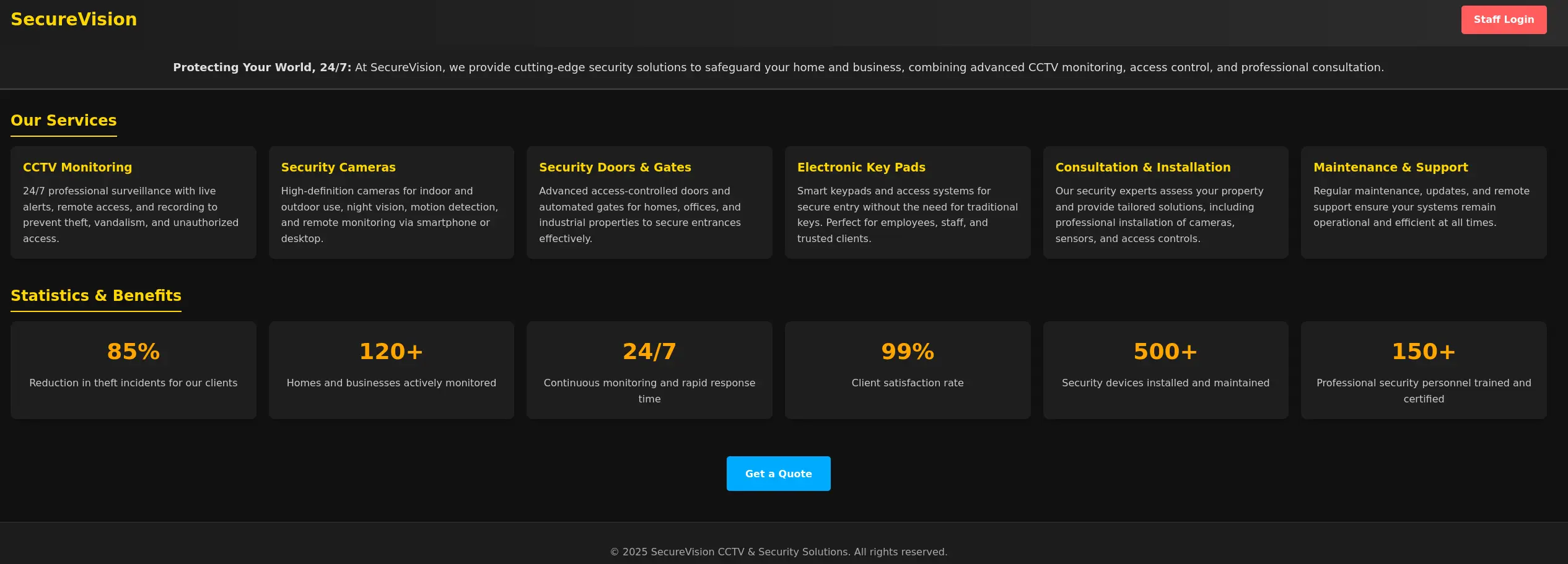 SecureVision landing page on CCTV